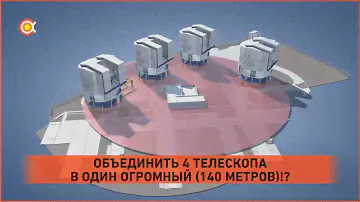 КАК ОБЪЕДИНИТЬ НЕСКОЛЬКО ТЕЛЕСКОПОВ В ОДИН? [Интерферометр VLT]